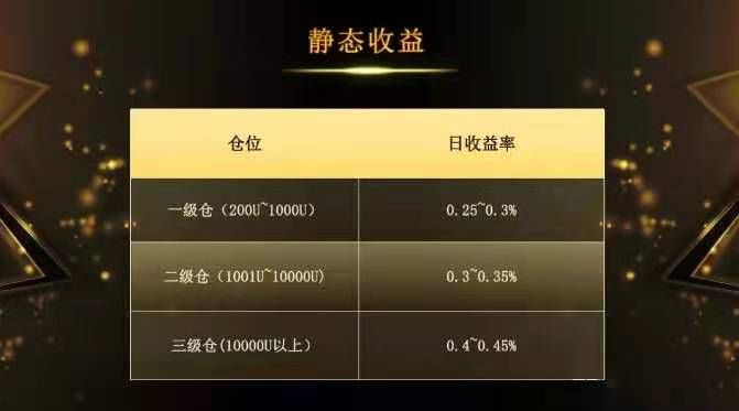 MGEX一家幼儿园级别的交易所