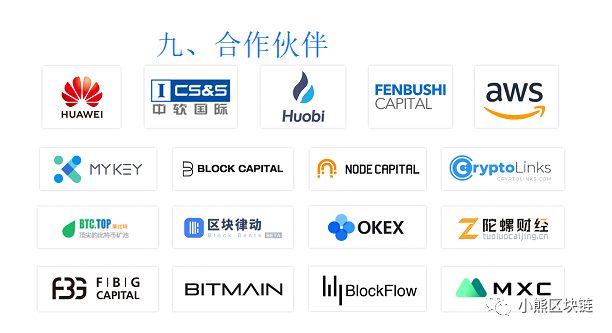 biki交易所,角塔链联合收割韭菜