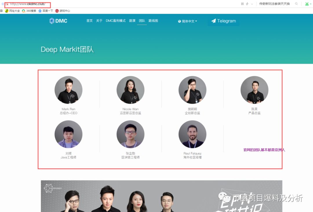 ZBG交易所及DMC项目方，完全把投资者当傻子对待