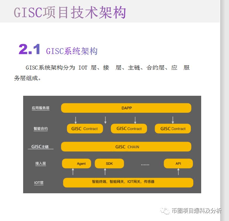 预警！GISC虚假项目，币种简介、白皮书内容均为抄袭！