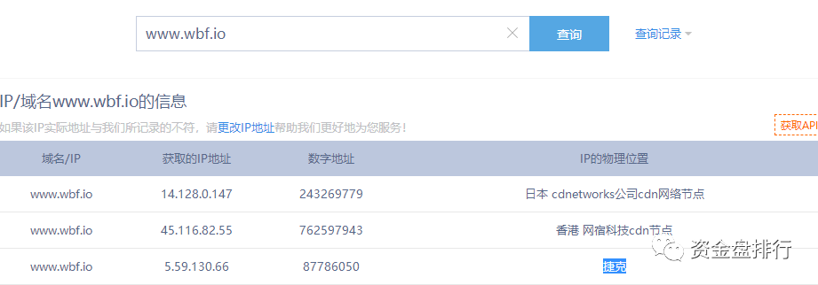 “WBF瓦特交易所”连发多个空气币收割投资者