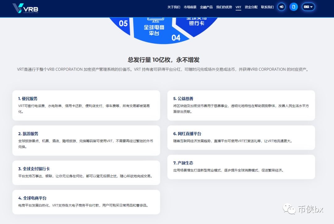 俞凌雄的弟子也来做资金盘？曝光VRB，团队造假，银行的合作也是假的