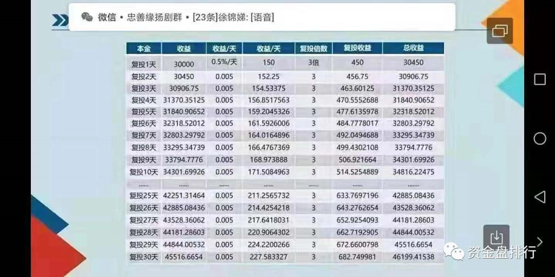 【曝光】"贝壳国际"被电视台报道，转移平台AH刷单缩水100倍，受害者喝敌敌畏维权！！！