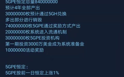 空气项目5GH崩盘后又玩“新”花样，韭菜真的是割不完