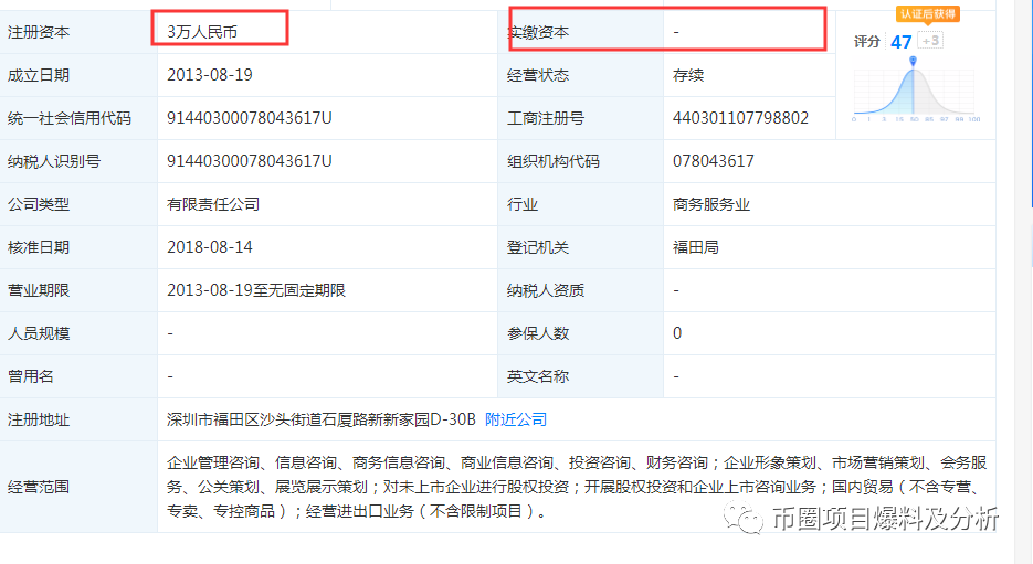 LOEx雷盾交易所无底线上架“空气币”割韭菜 底线何在？
