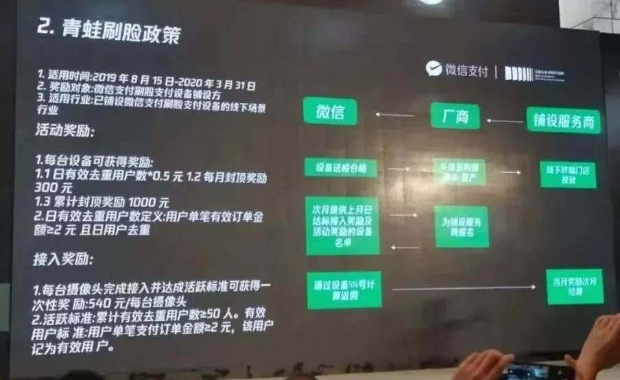 炒鞋、空气币、刷脸支付，盘点2019那些站在“风口”割韭菜的套路