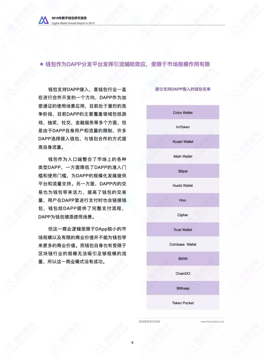2019数字钱包研究报告