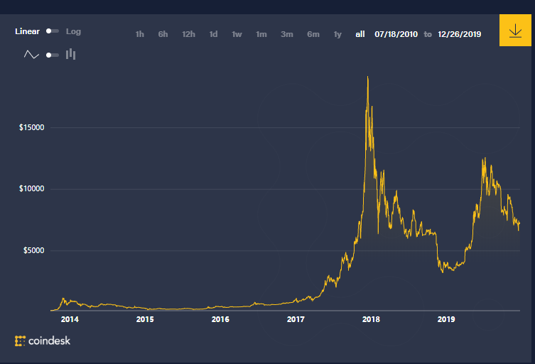 币世界-拆解众应互联亿邦互讼迷局 10万台矿机交易深陷罗生门