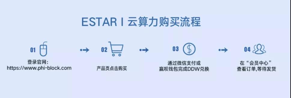 参与斐讯“0元购”被骗，法院驳回起诉：买虚拟货币不受保护