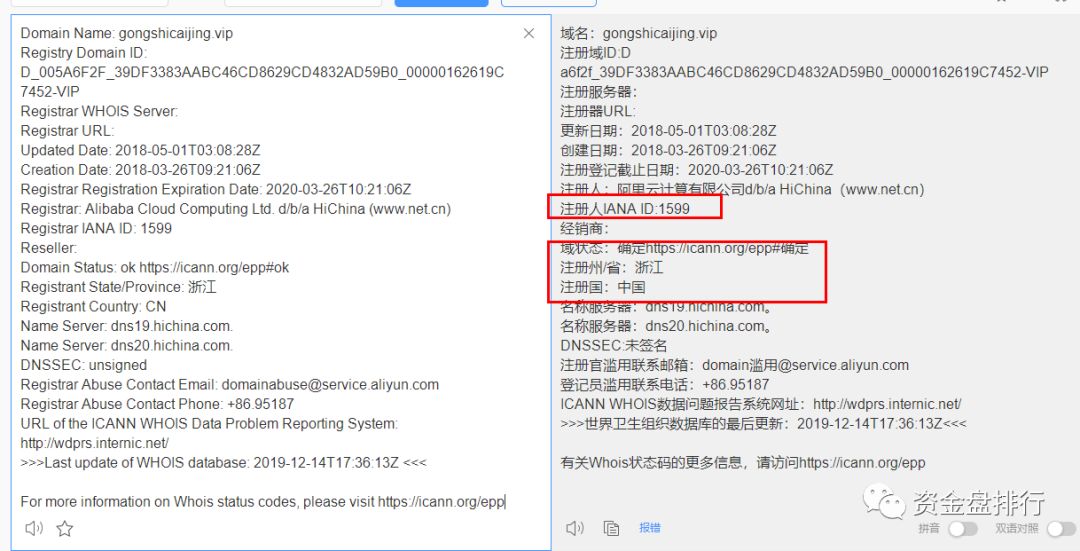币交所BI.VIP平台币开盘暴跌95%，删公告改K线，幕后黑手竟是共识财经