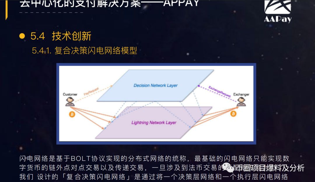 APP“应用链”泰国总理站台，你怕是脑子秀逗了