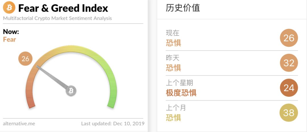 赵长鹏：这将是一个艰难的决定
