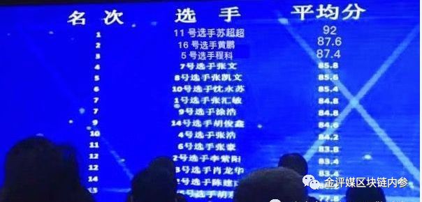 暴跌77倍的空气币——DIYchain