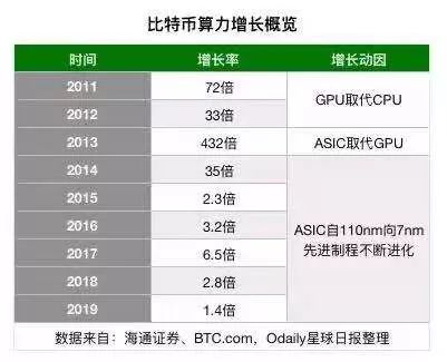 矿业赌局