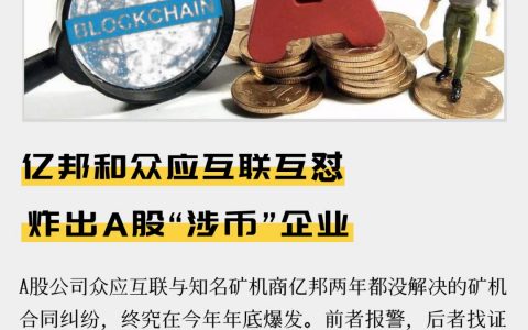 亿邦和众应互联互怼 炸出A股“涉币”企业