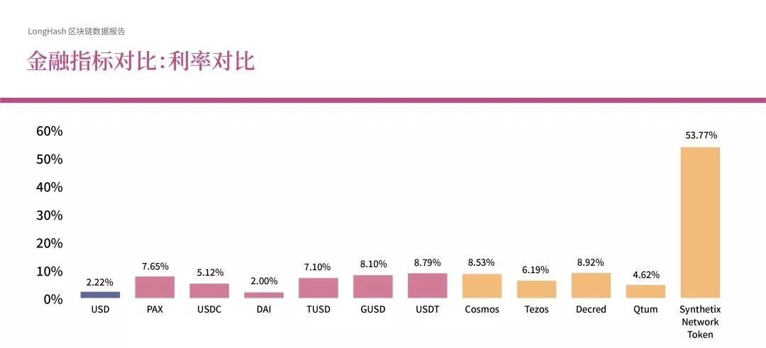2019 区块链数据报告：广东省拥有全国最多的区块链公司；中国至亚洲在出块方面表现均比欧洲强