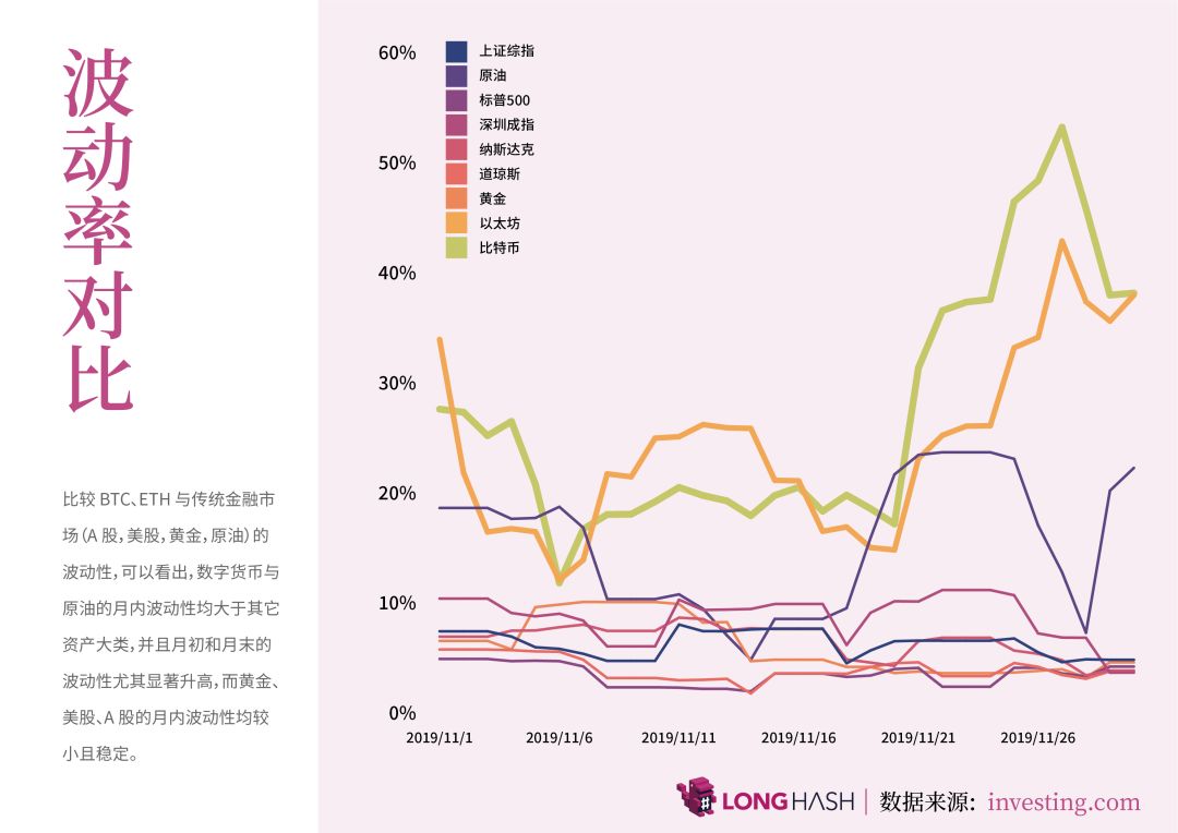 2019 区块链数据报告：广东省拥有全国最多的区块链公司；中国至亚洲在出块方面表现均比欧洲强