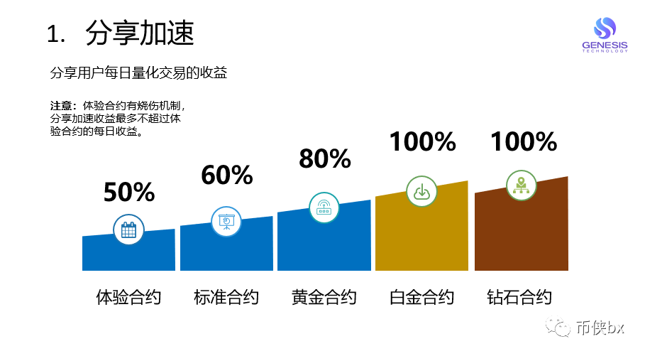 又一项目圈钱数亿跑路，领导人逃亡海外！部分投资者家破人亡