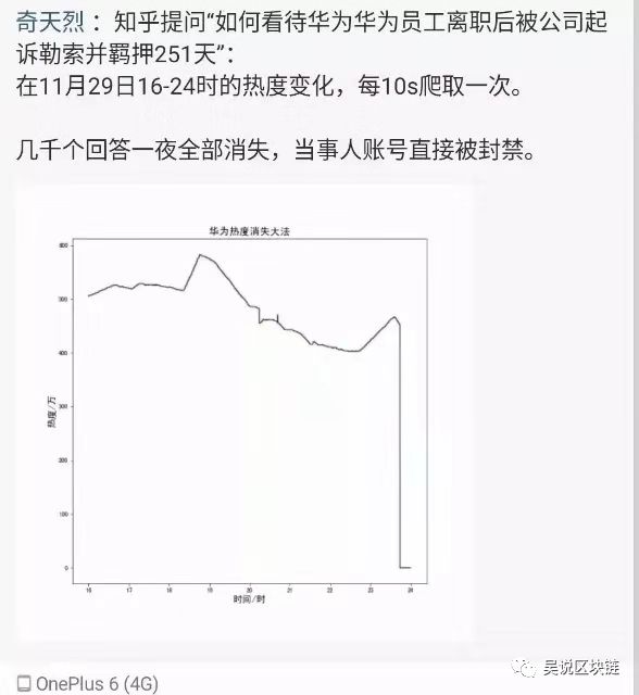 比特大陆与詹克团的“华为梦”