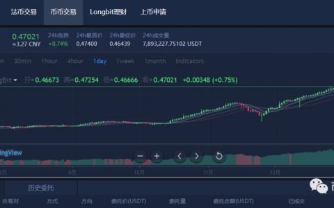 妖币Lucy即将崩盘，此时不跑更待何时？
