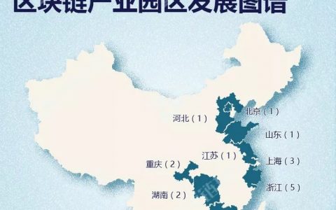 从产业园区图谱看中国区块链发展的重镇