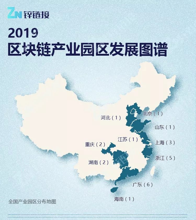 从产业园区图谱看中国区块链发展的重镇