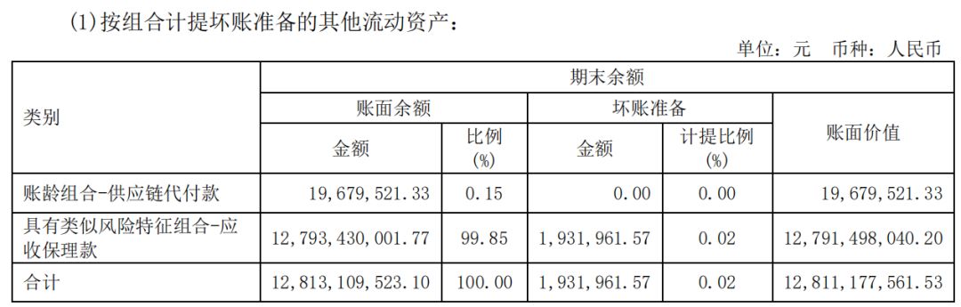 区块链第一股易见股份的“彪悍人生”