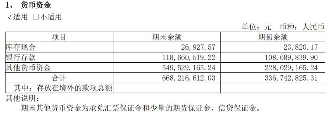 区块链第一股易见股份的“彪悍人生”