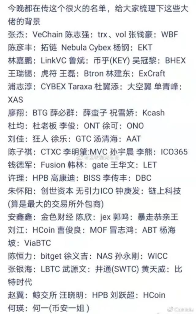 币圈“辛德勒”名单配图(4)