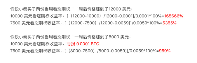 “期权是不会爆仓的期货”，这是真的吗？