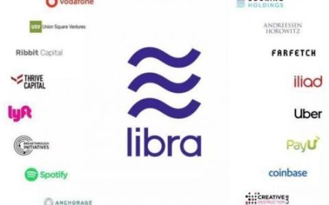 乘风破浪，砥砺前行——区块链行业2019年度盘点