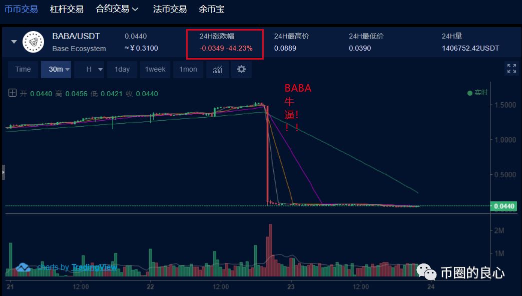 且看我的BABA，把你们割的喊我爸爸！