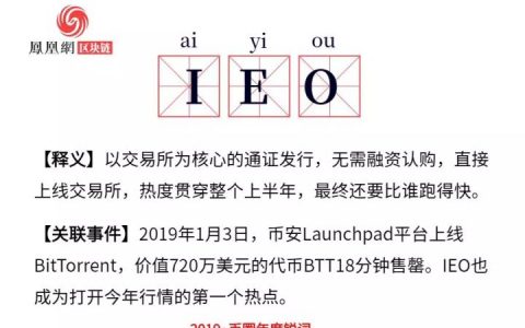 2019年币圈热词年度盘点