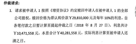 老赖创业者自述：如何从融资6000万到欠债4000万？