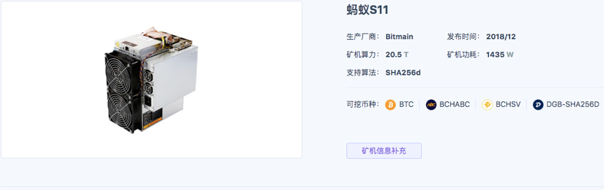 2020“减产”年 惊喜还是惊吓？