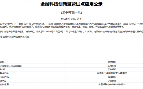 中国6地设置监管沙盒 能否成为中国区块链金融创新特区之地？