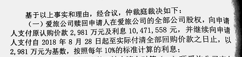 老赖创业者自述：如何从融资6000万到欠债4000万？