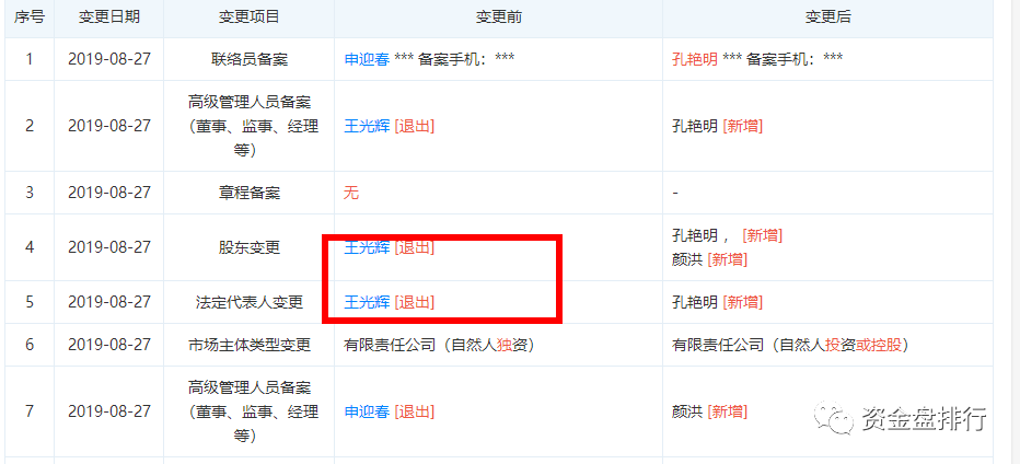 “闪步”崩盘，幕后操盘手竟操纵过多个诈骗项目