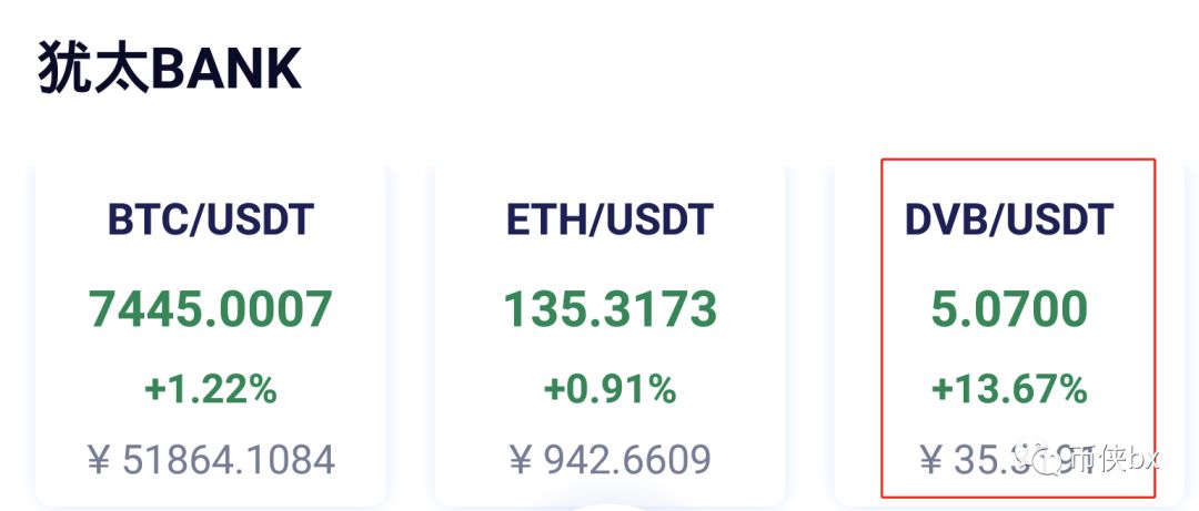 犹太银行DVB骗局，春节100倍？明年3131一枚？骗的割的就是你