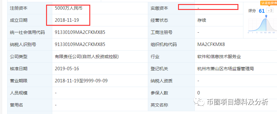 带你“发财的”cwios项目，实则为传销资金盘