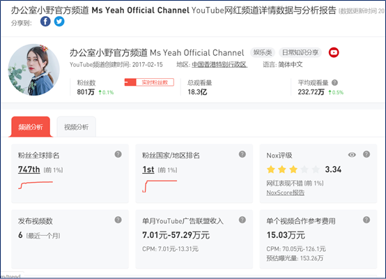 李子柒、B站跨年晚会爆红，数字货币支付未来何在？