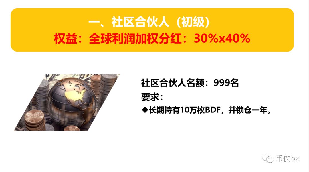 BDF比特数字基金，代币下架起盘BWallet，理想国LXG的代币都来自一个操盘手？