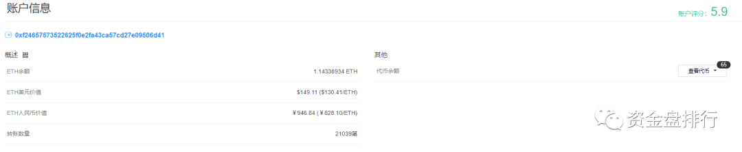 多个交易所关网跑路，“Bitgogo”交易所直接冻结用户资产耍流氓