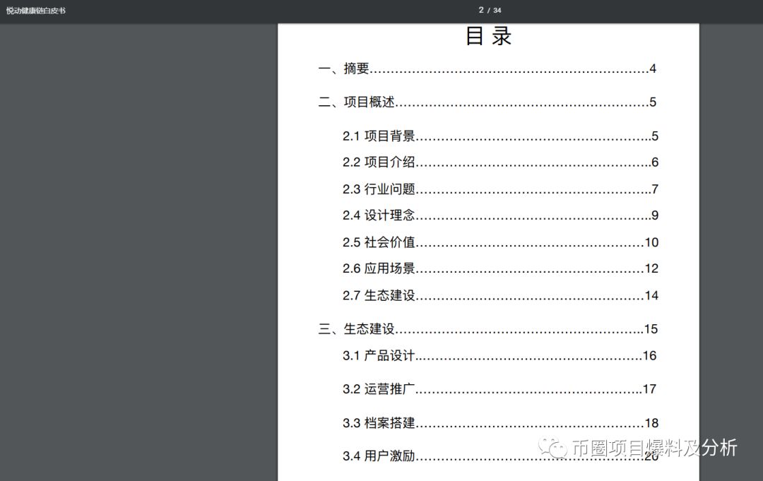悦动健康链（HAH）庄家连发两相同虚假项目，Loex雷盾交易所配合割韭菜