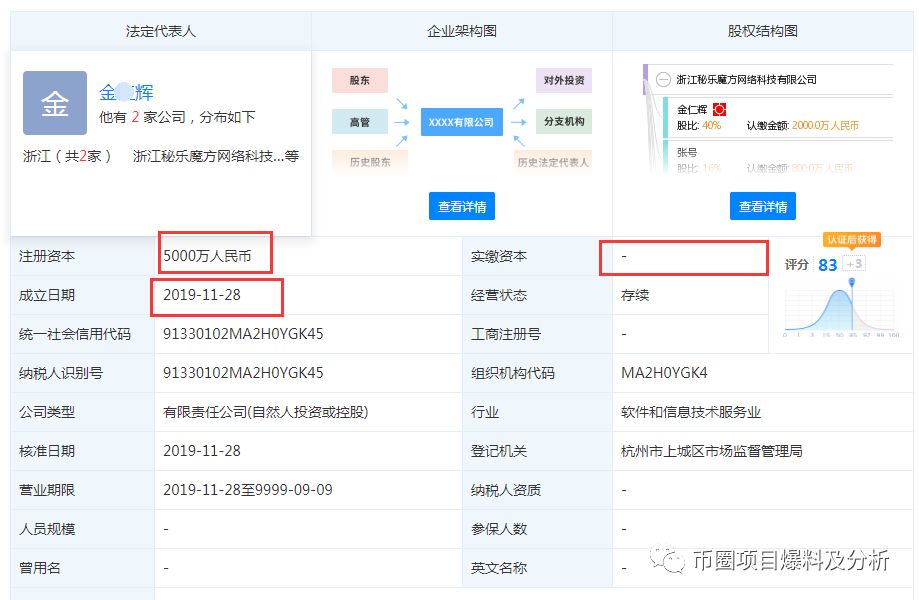 秘乐魔方短视频可月入百万？你确定不是在做梦？