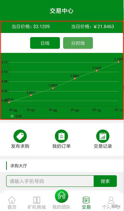 【曝光】享祥币NNB的云矿机骗局
