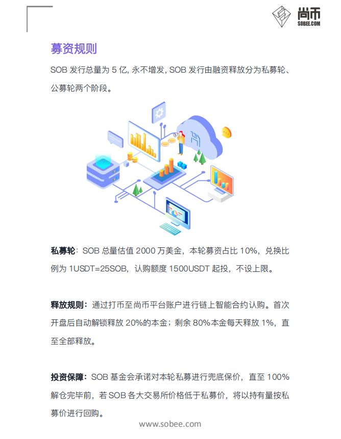 尚币拖延退资 用户维权升级