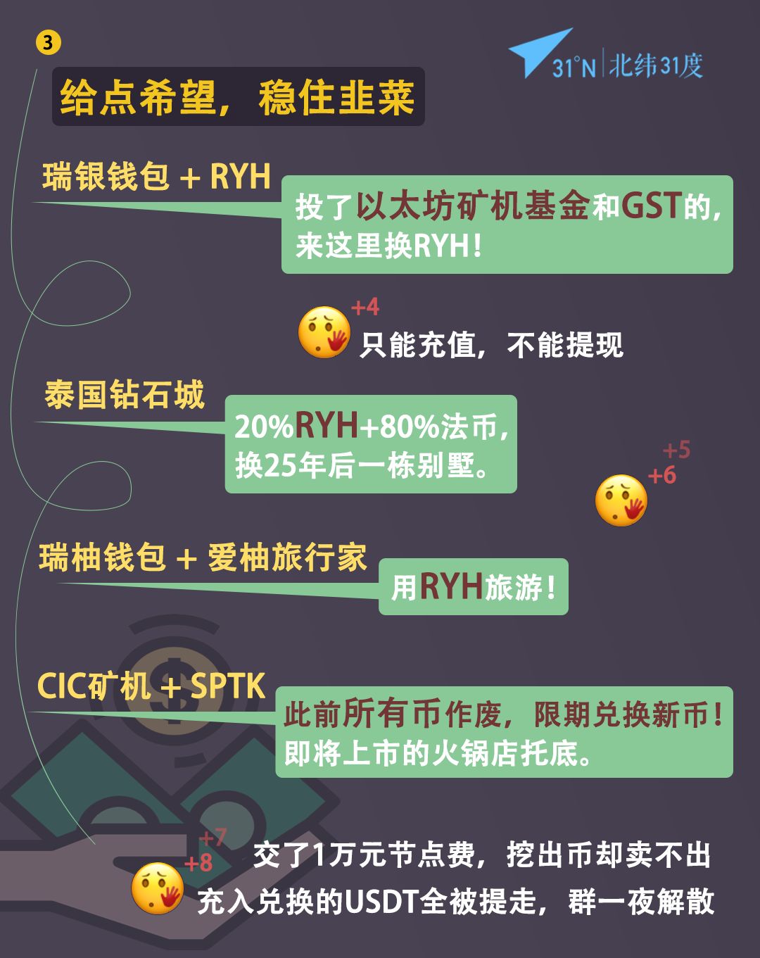 起底中盈汇夏辉：跨界的骗子，布下收割连环阵