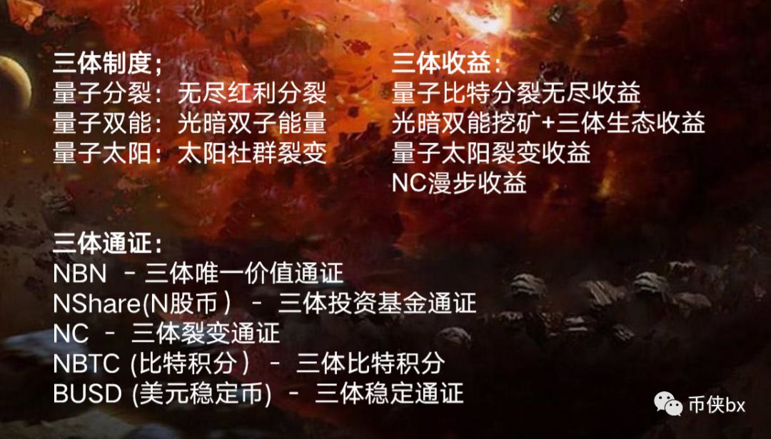 三体公链NBN：我这什么模式都有，你确定不来让我割一刀吗？