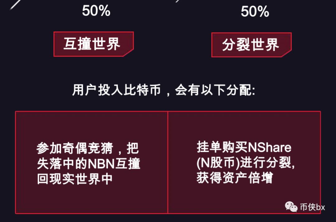 三体公链NBN：我这什么模式都有，你确定不来让我割一刀吗？